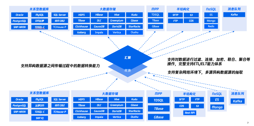 请在此添加图片描述