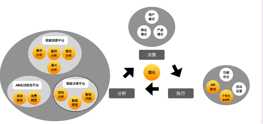 请在此添加图片描述