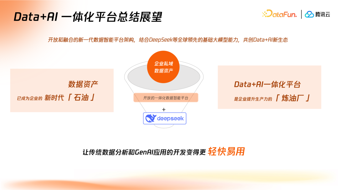 请在此添加图片描述