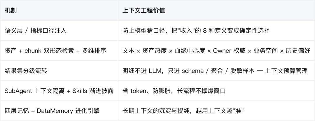 请在此添加图片描述