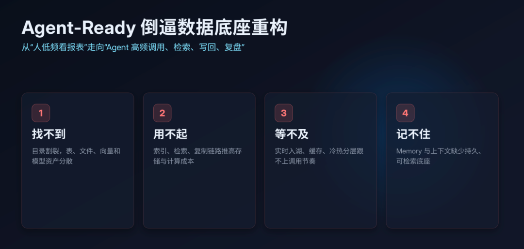 请在此添加图片描述