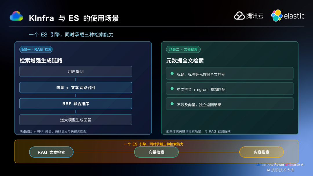 请在此添加图片描述