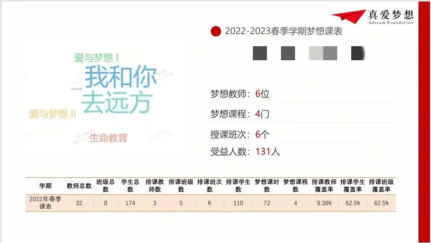 请在此添加图片描述