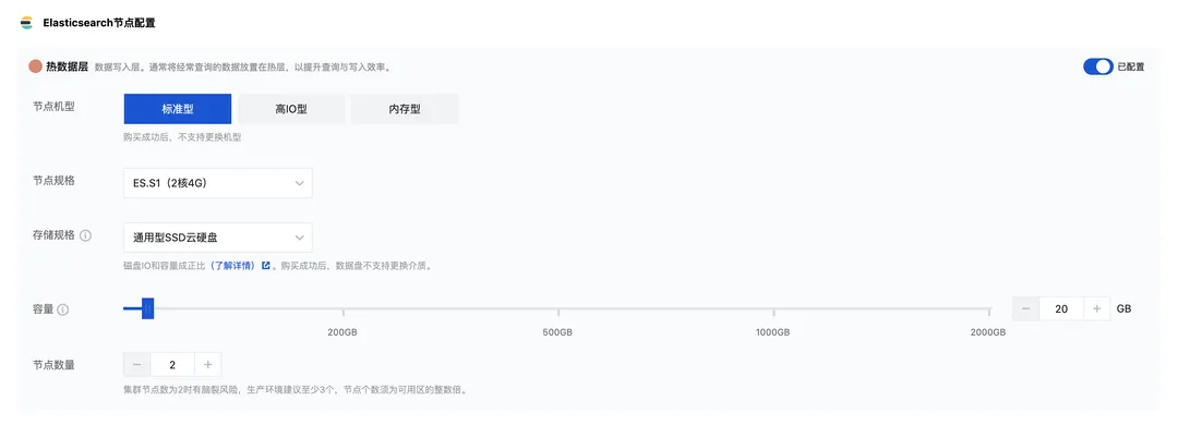 请在此添加图片描述