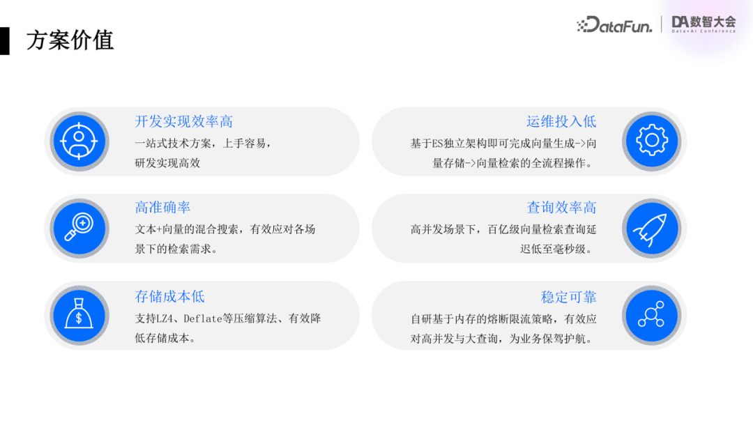 请在此添加图片描述