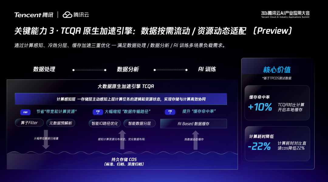 请在此添加图片描述