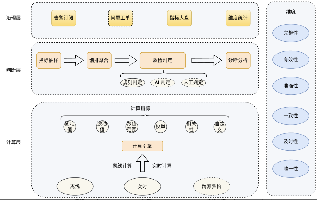 请在此添加图片描述