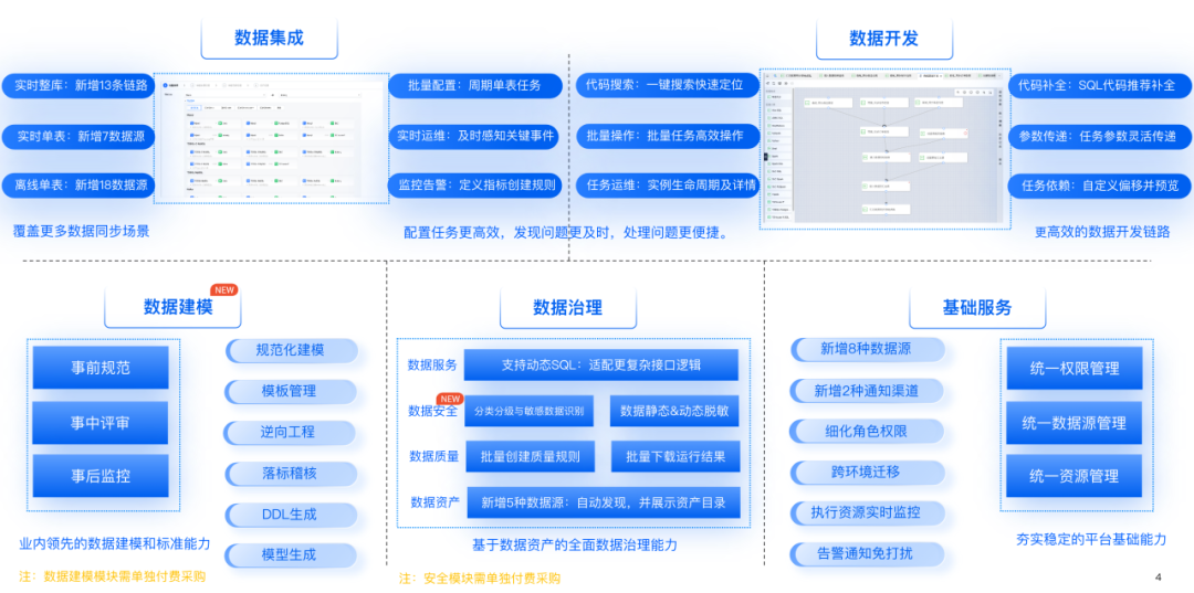 请在此添加图片描述