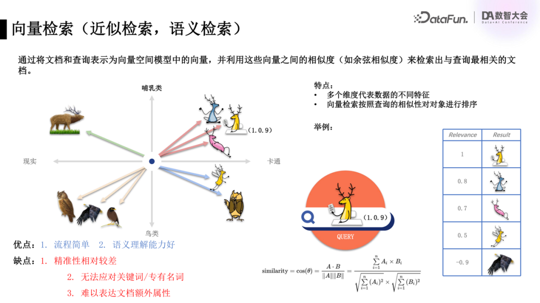 请在此添加图片描述