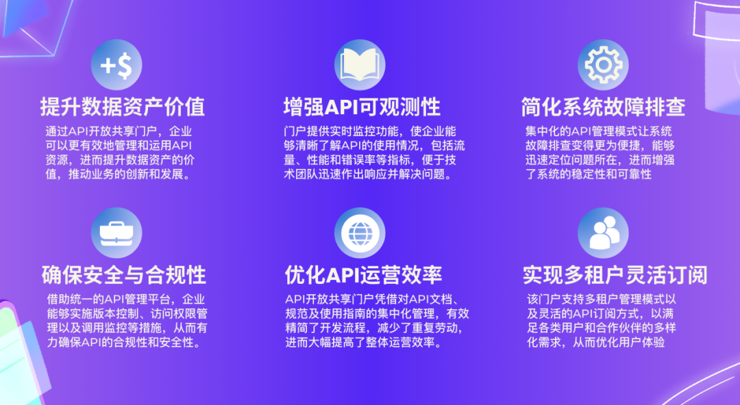 解锁潜能，腾讯轻联助力政企构建API 开放共享平台-腾讯云开发者社区-腾讯云