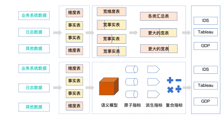 请在此添加图片描述
