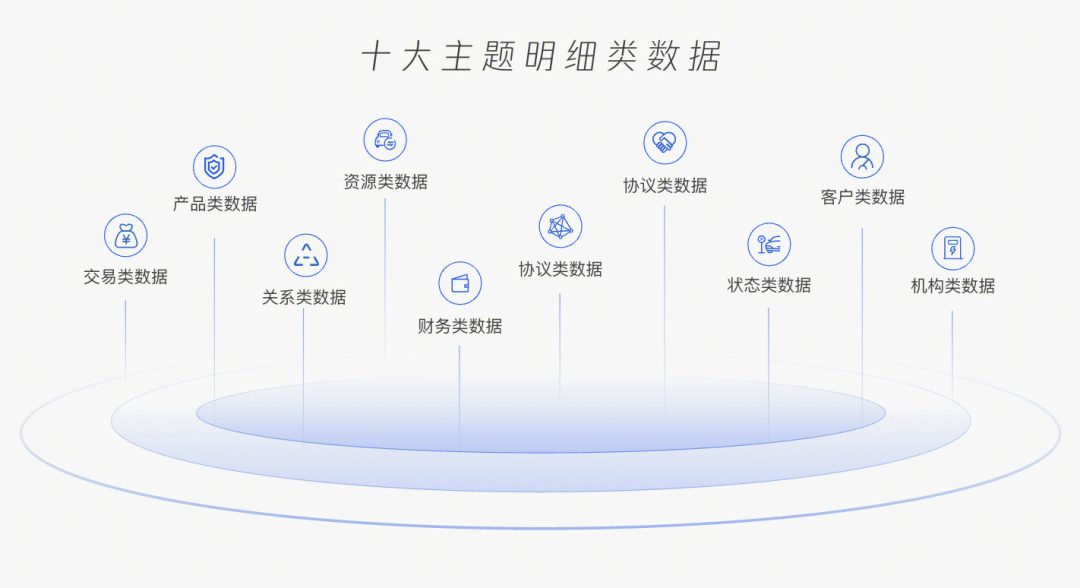 请在此添加图片描述