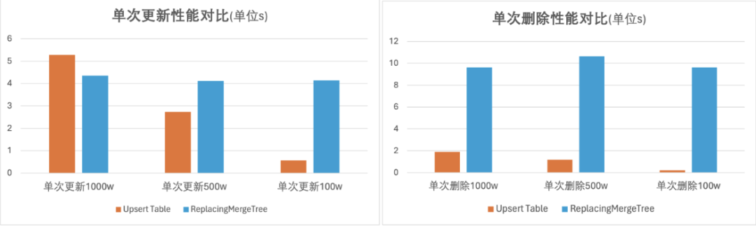 请在此添加图片描述