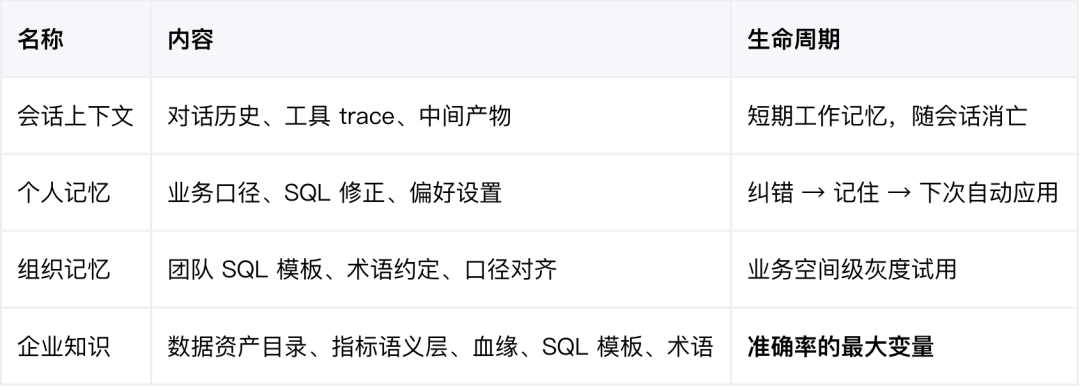 请在此添加图片描述