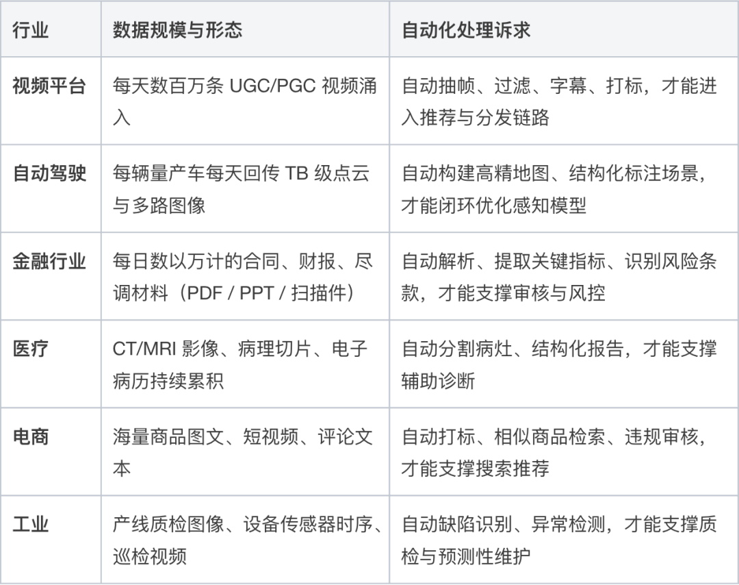 请在此添加图片描述