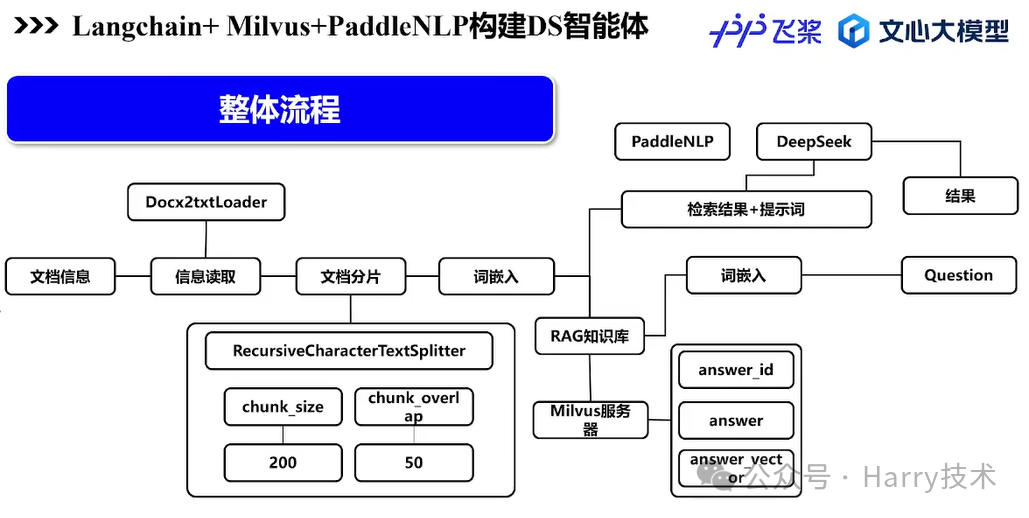 image-20250309104229016