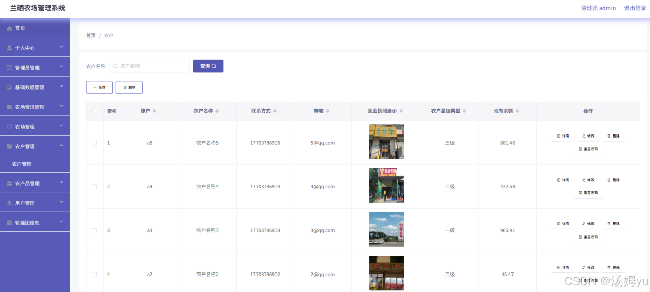 优秀的个人博客,低调大师
