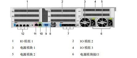 天宫之印服务器TG225 Pro B1更换Raid卡 麒麟V10系统启动异常修复
