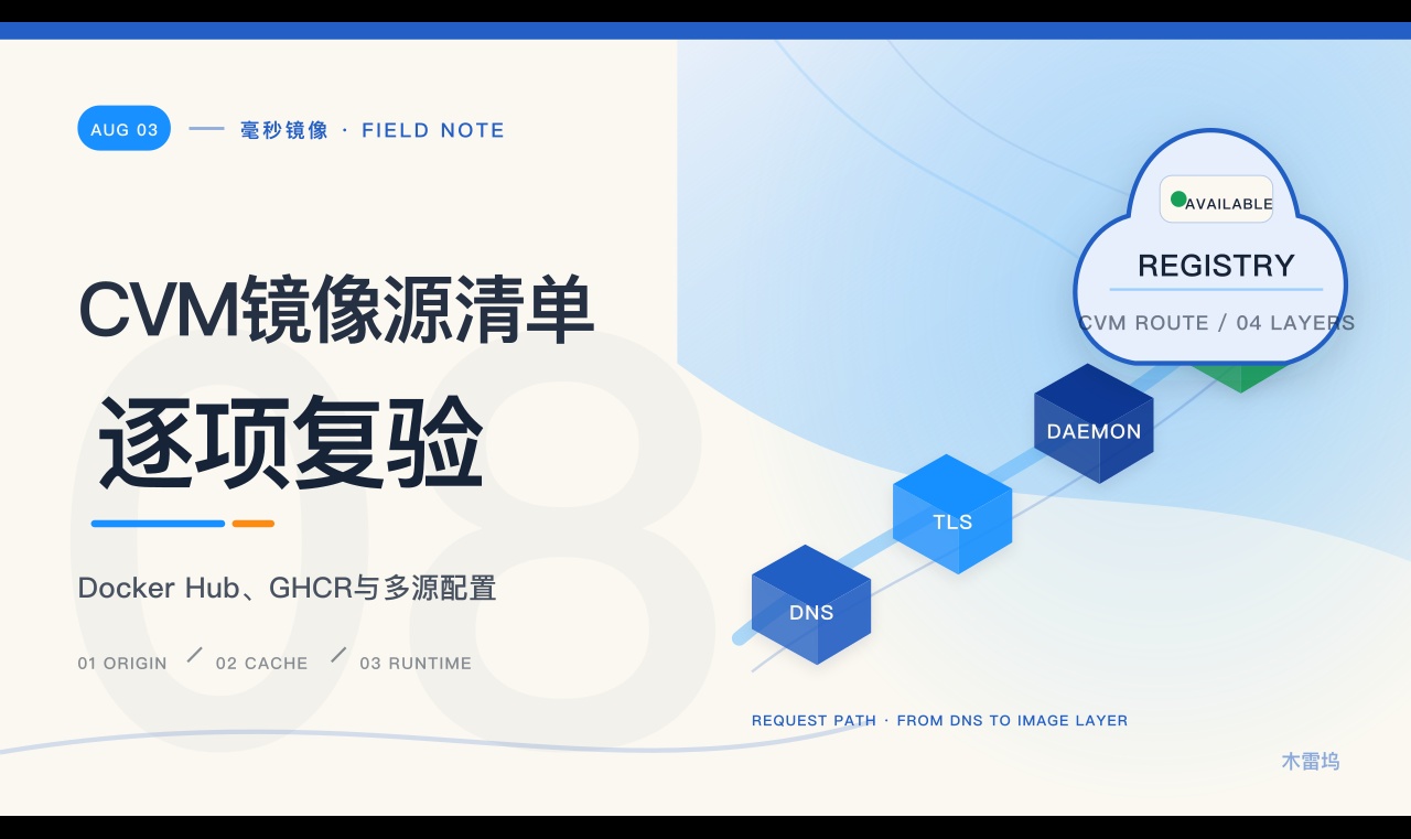 优秀的个人博客,低调大师