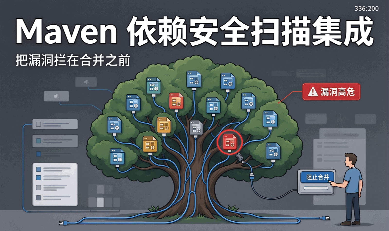 优秀的个人博客,低调大师