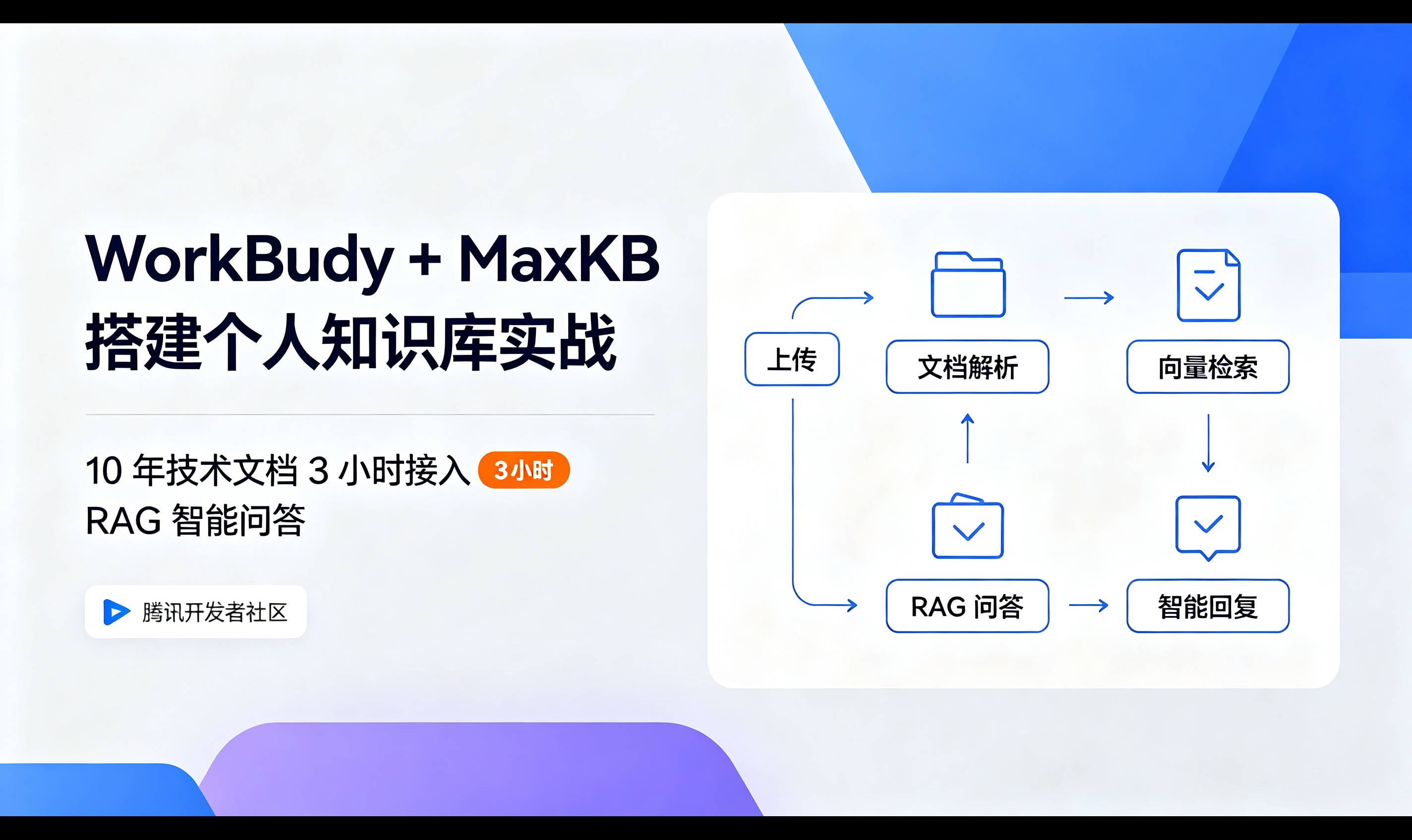 优秀的个人博客,低调大师