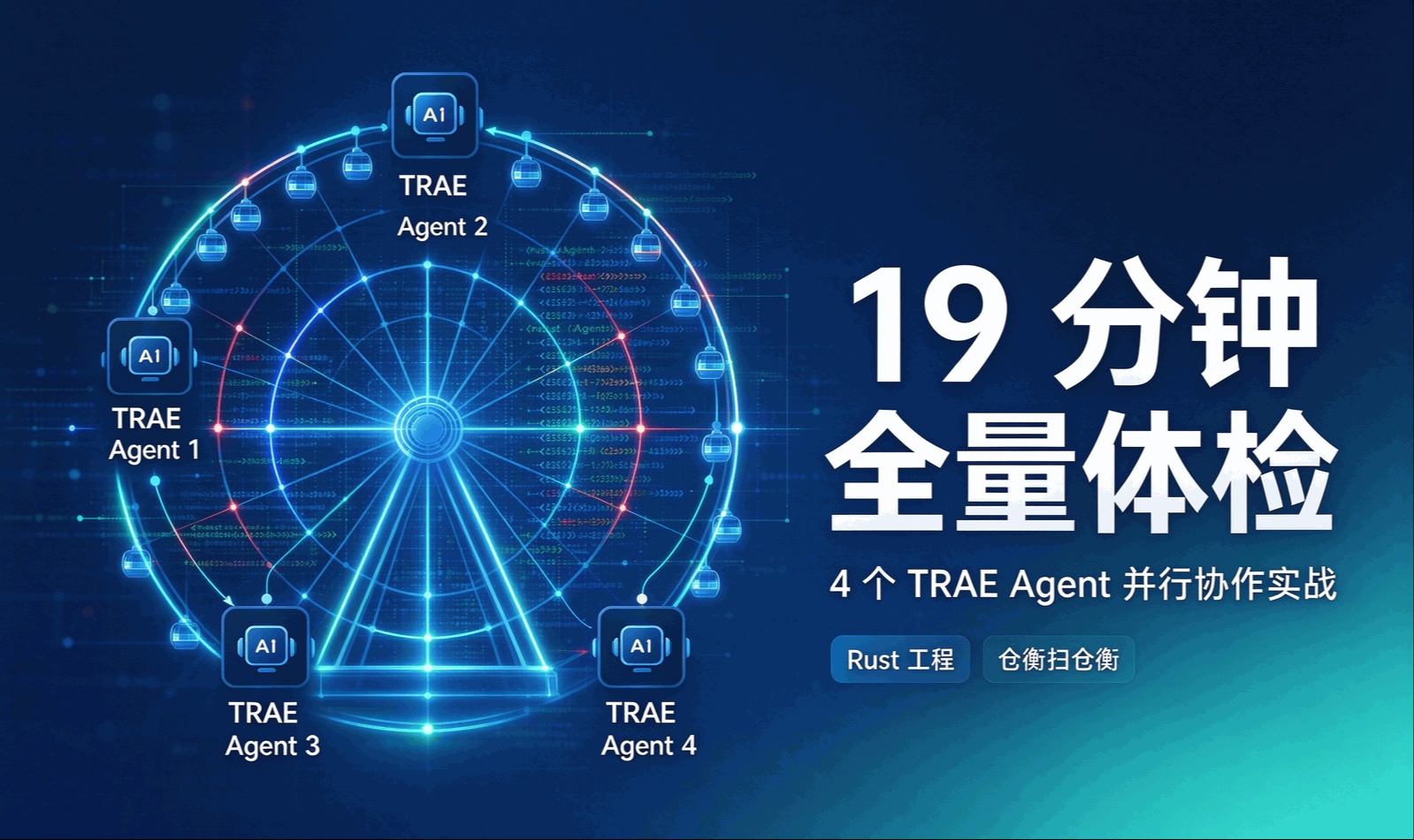 优秀的个人博客,低调大师