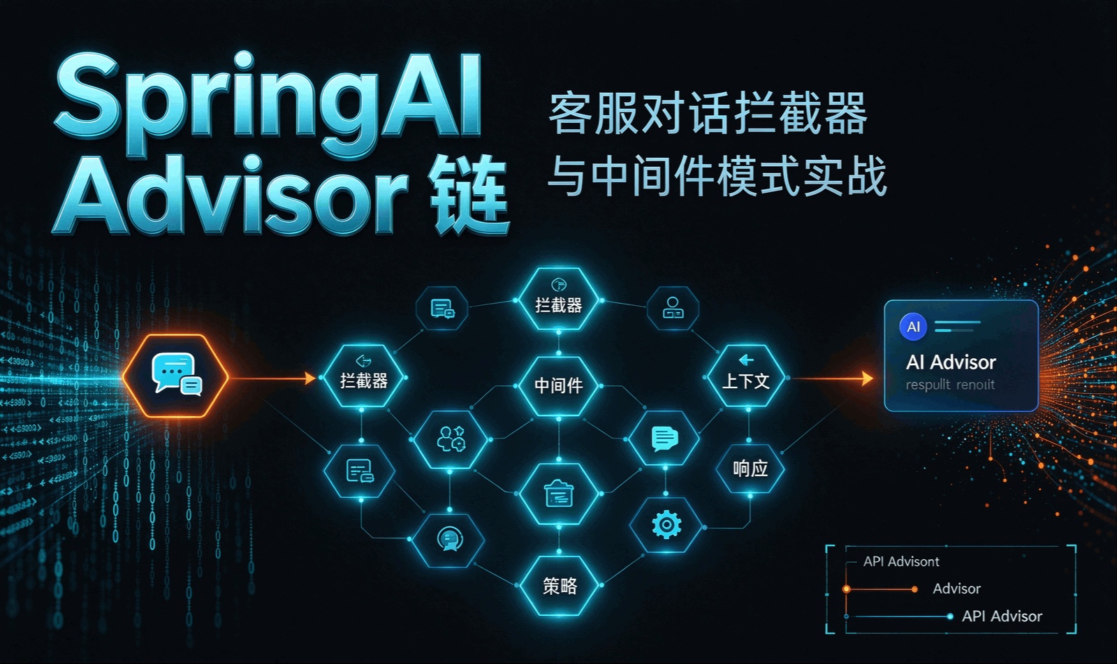 优秀的个人博客,低调大师