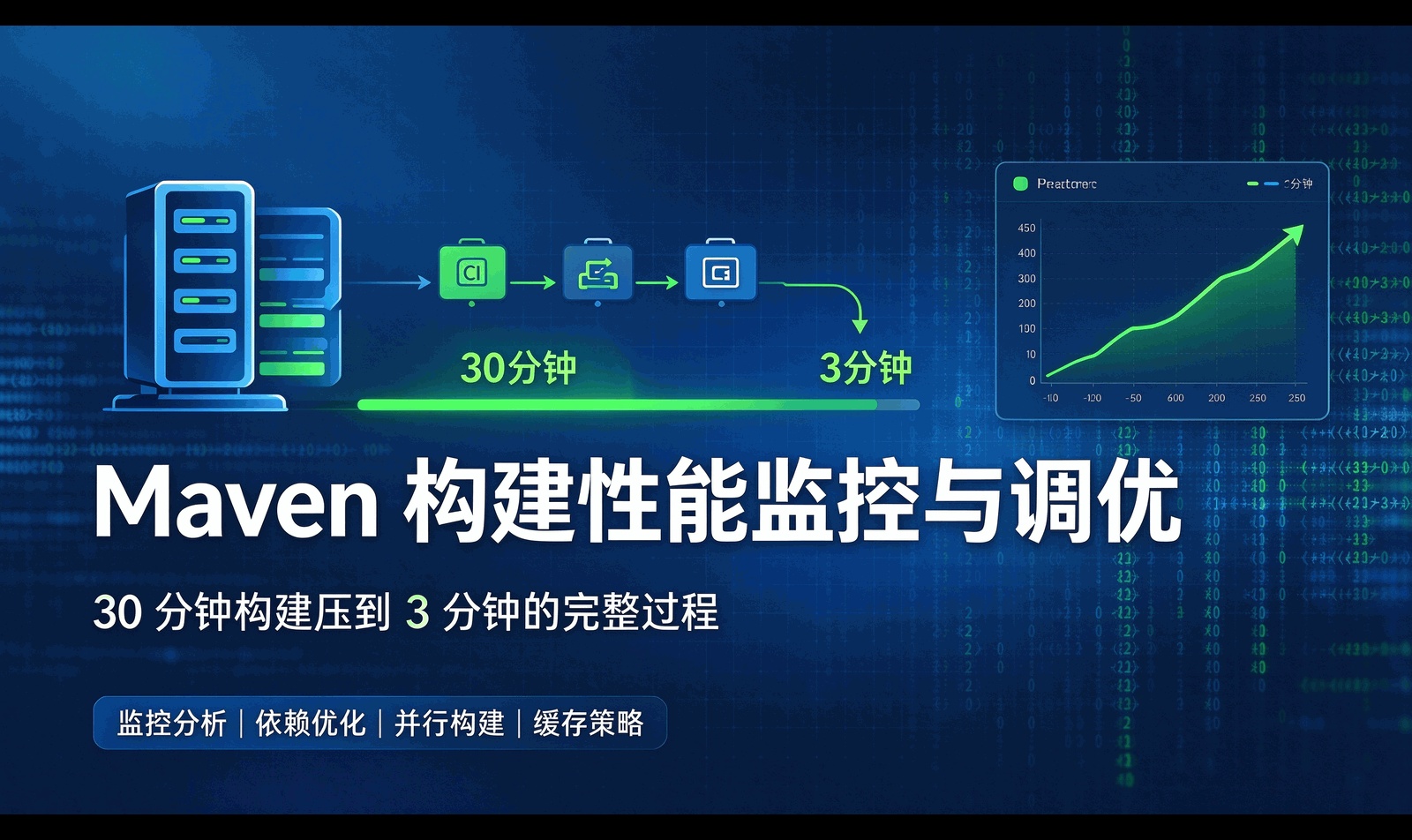 优秀的个人博客,低调大师