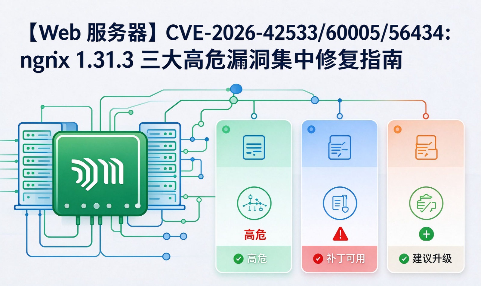 优秀的个人博客,低调大师