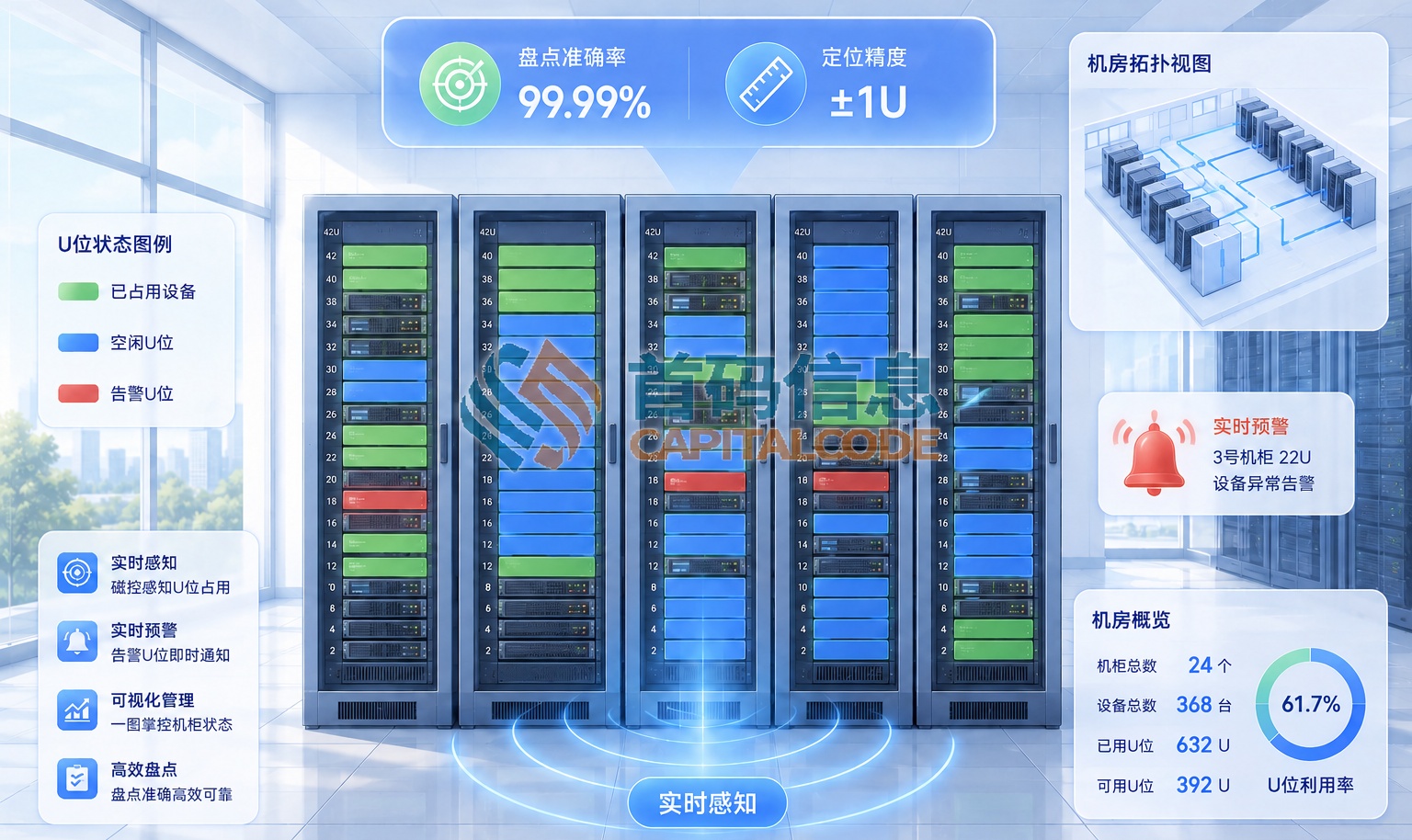 RFID通道门禁与出入判定技术：多传感器融合的工程实践
