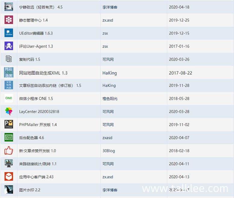 博主被迫营业简单聊聊zblog应该使用哪些插件，避免更多的坑