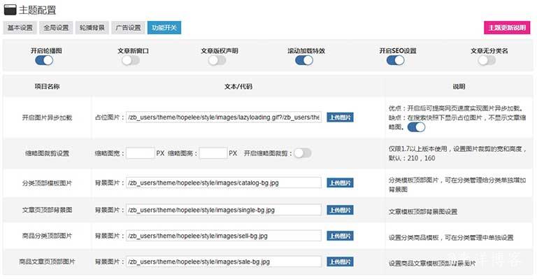 zblogPHP万能型主题模板希望（Hopelee）全新绽放，独具热爱，自成一派 第19张