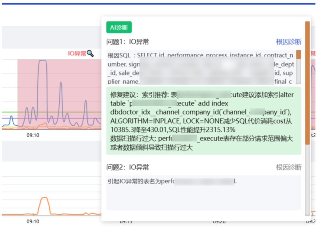 DBdoctor监控截图