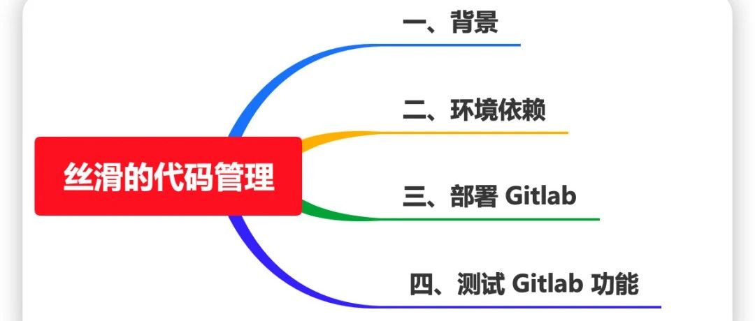 丝滑的代码管理