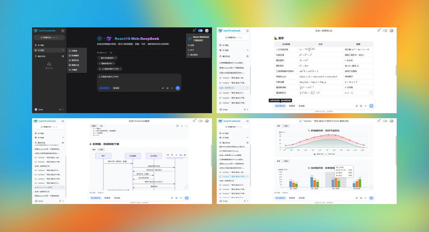 基于React19+Arco+Zustand5接入DeepSeek-V4网页版仿豆包/Kimi流式AI系统