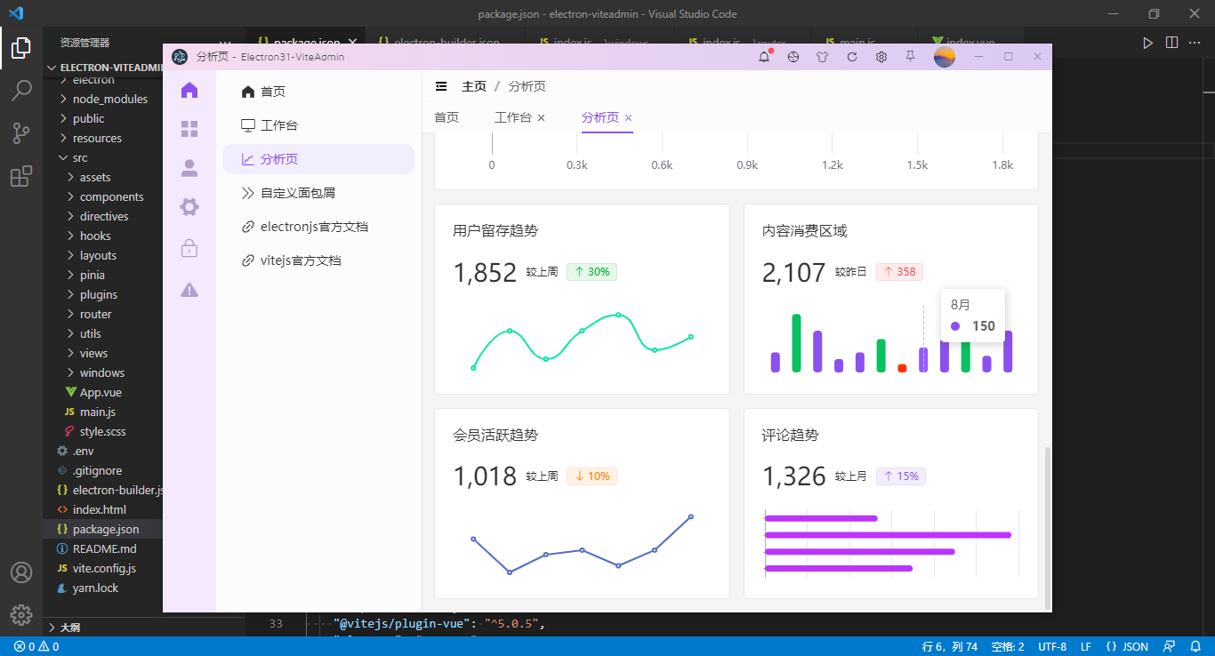 electron31+vite5+elementPlus桌面端管理系统ElectronViteAdmin