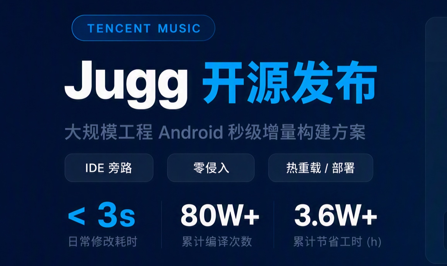 优秀的个人博客,低调大师
