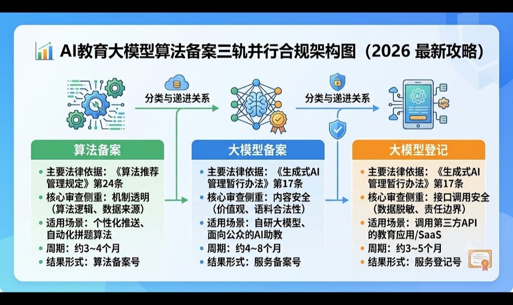 优秀的个人博客,低调大师