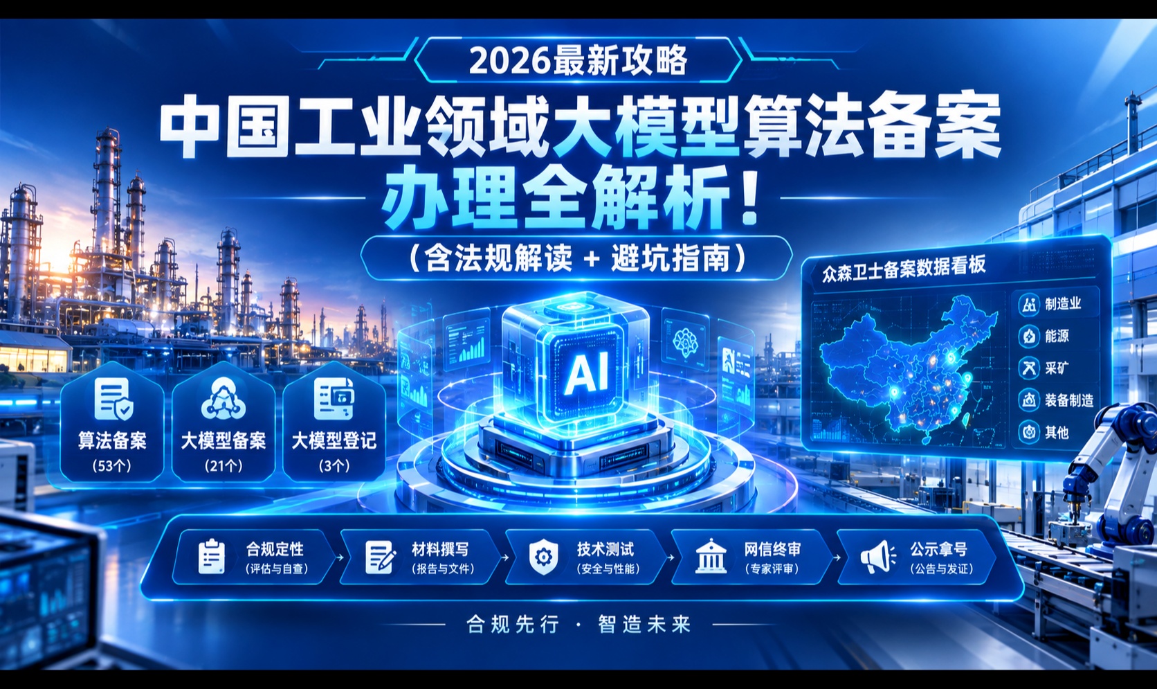 2026最新攻略｜中国工业领域大模型算法备案办理全解析！（含法规解读+避坑指南）