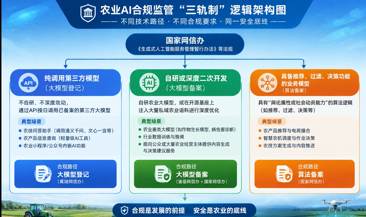 优秀的个人博客,低调大师