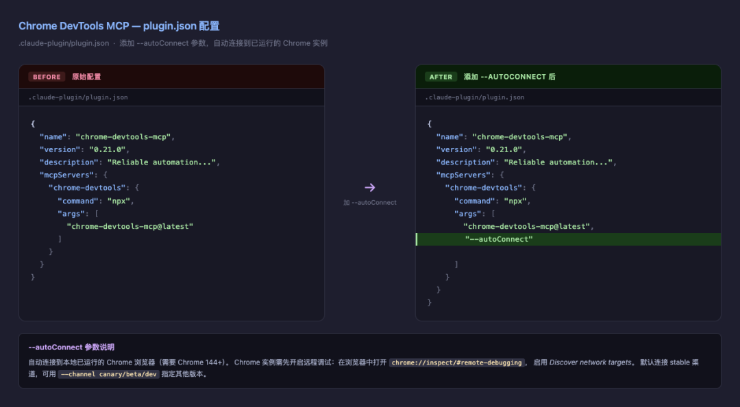chrome-devtools-mcp-autoconnect