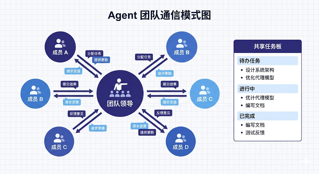 image-20260330194131282