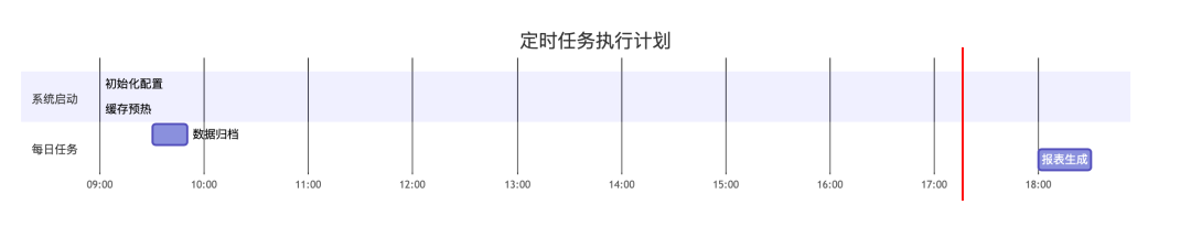 image-20250426171745139