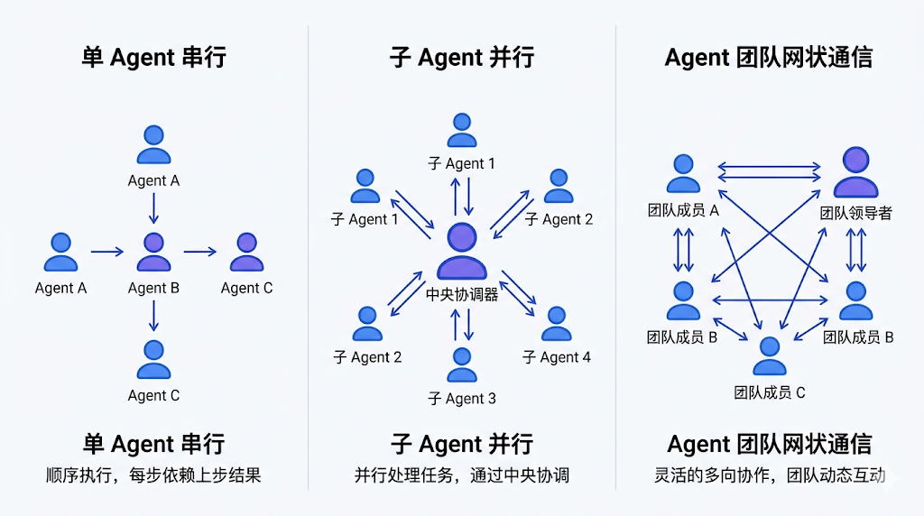 image-20260330193940048