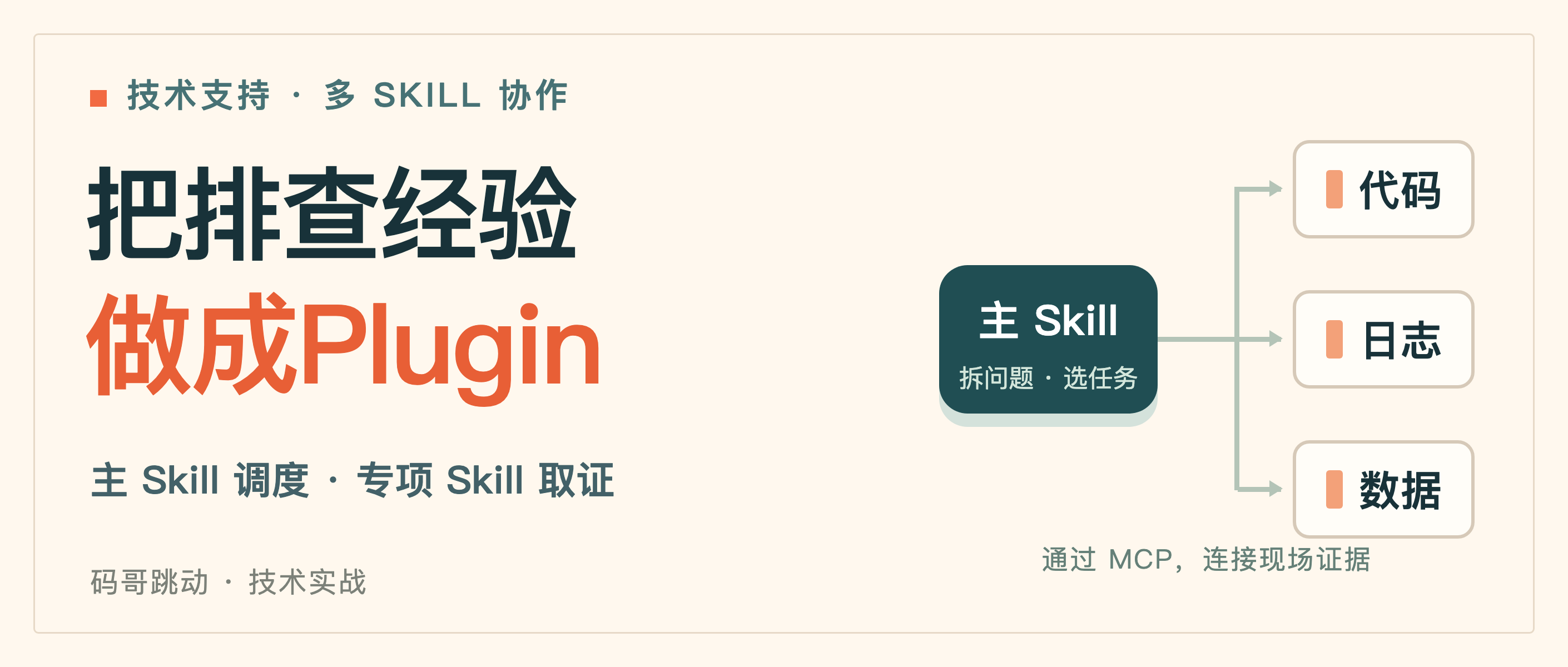 把排障经验写成 Skill：用 MCP 串起代码、日志与数据库