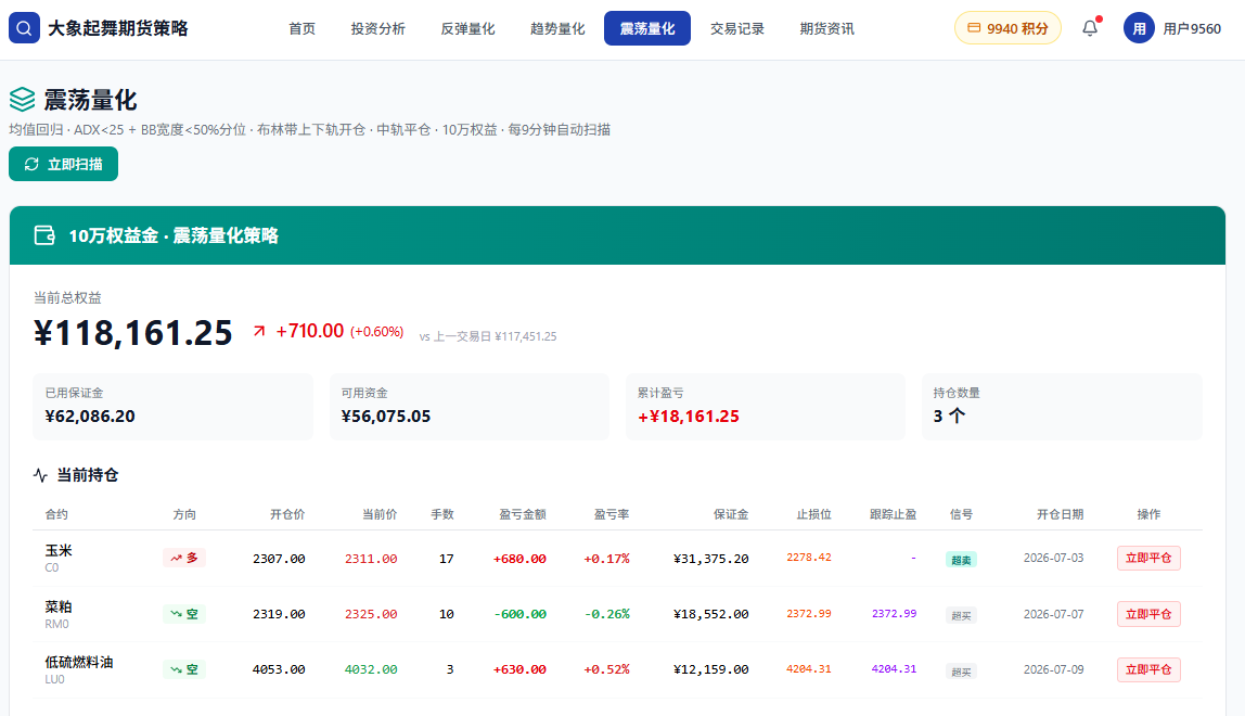 优秀的个人博客,低调大师