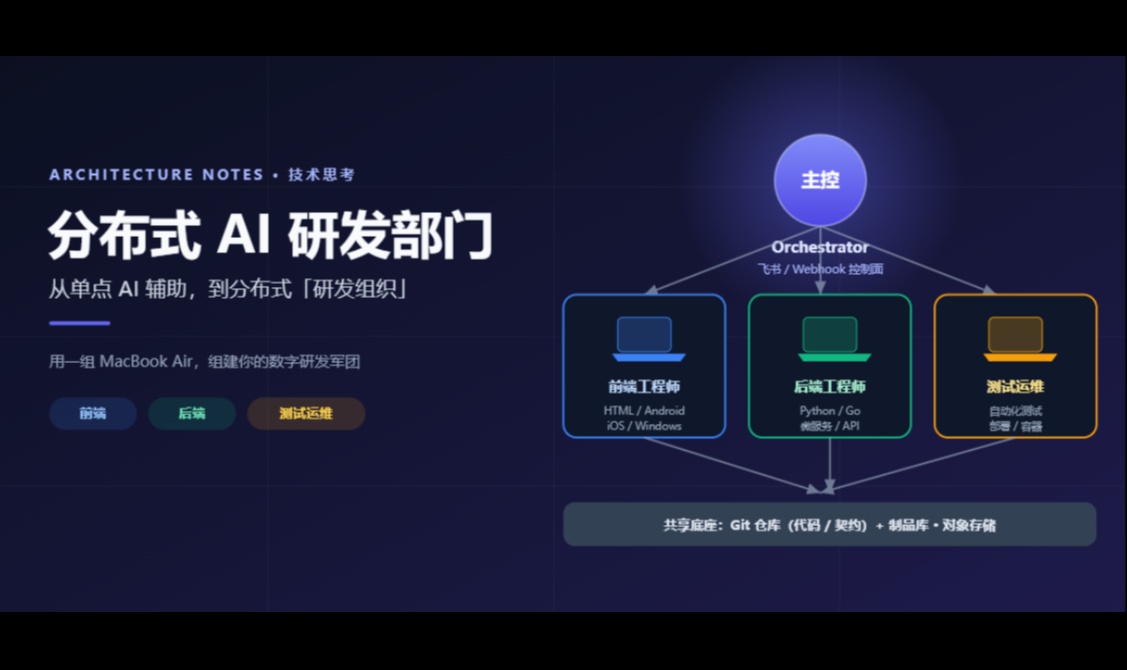 优秀的个人博客,低调大师