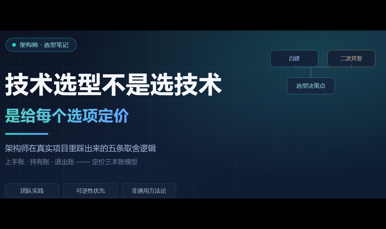技术选型不是选技术，是给每个选项定价