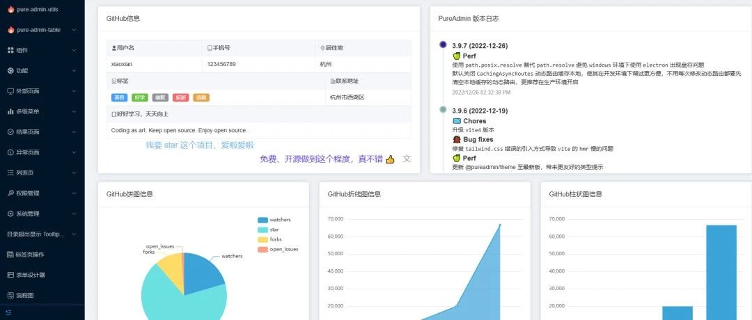 又一款开箱即用的中后台管理系统开源了，建议收藏！