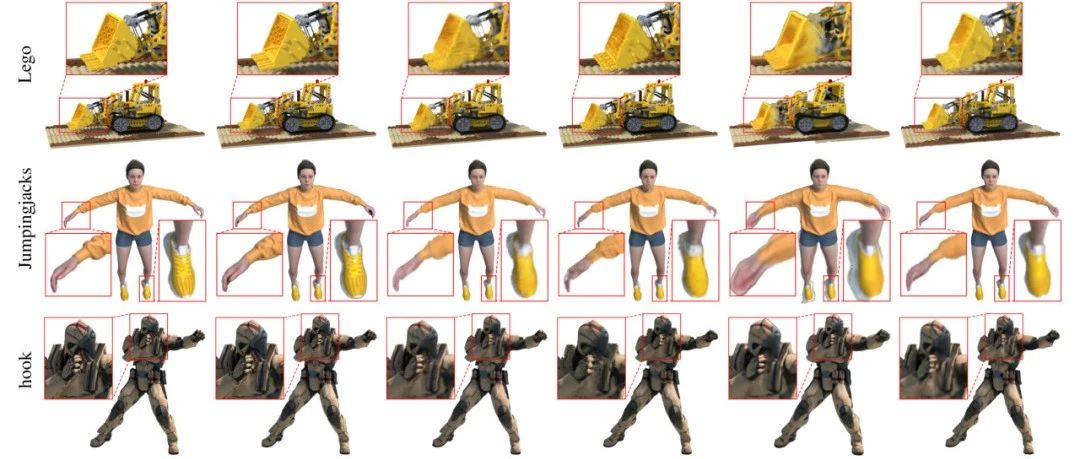 CVPR 2024 满分论文！浙大&字节提出基于可变形3D高斯的单目动态重建新方法
